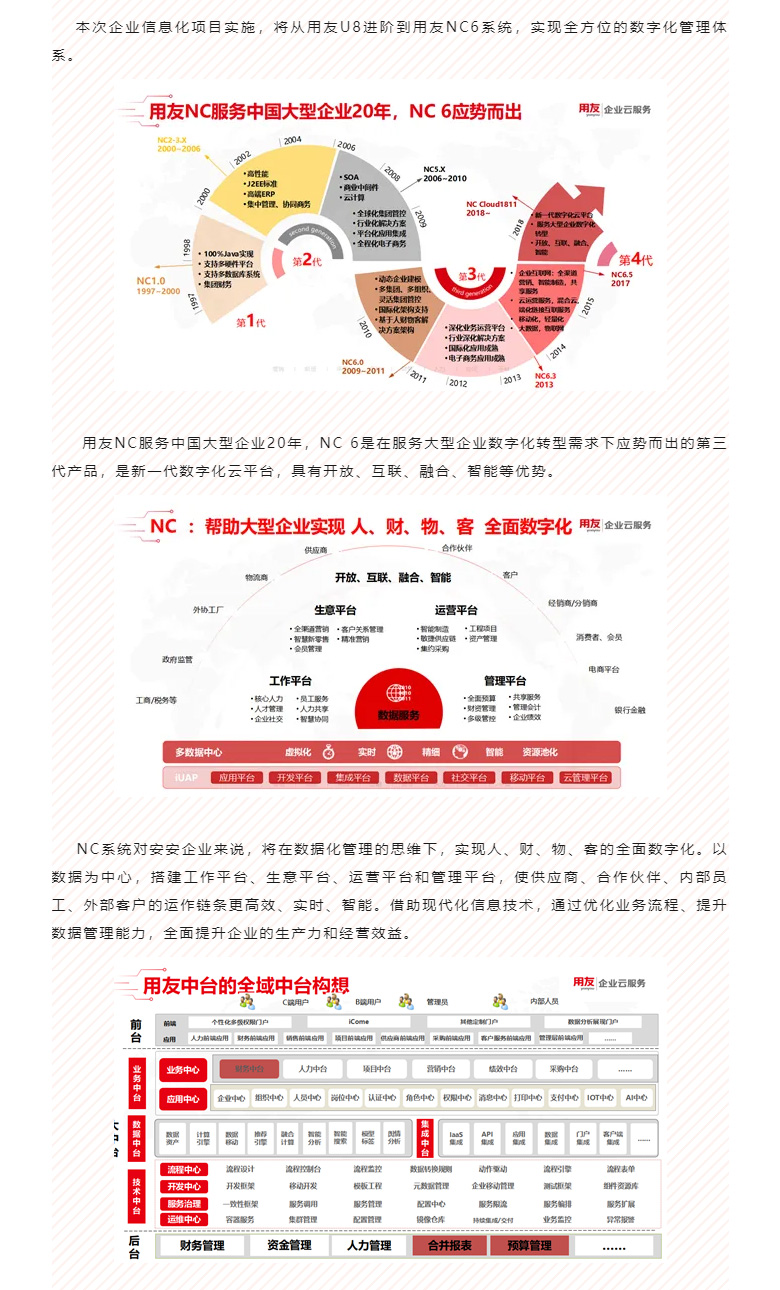 开启智能时代，，，，，，，，数字化转型迈向新的里程碑_03.jpg